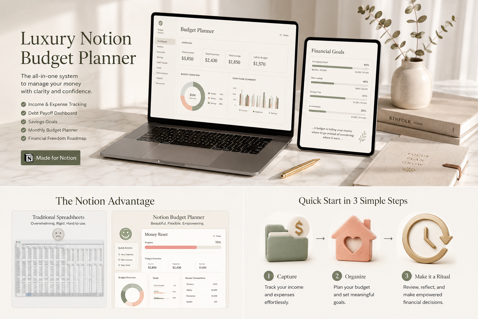 Luxury Notion Budget Planner preview